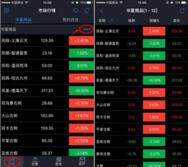 華夏購(gòu)銷匯手機(jī)軟件操作流程 軟件銷售